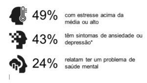 felicidade no trabalho