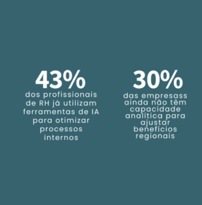 benefícios corporativos