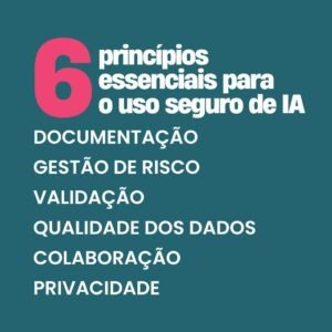 6 princípios para uso seguro de IA