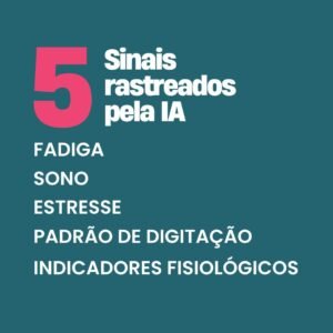 5 sinais rastreados pela IA -